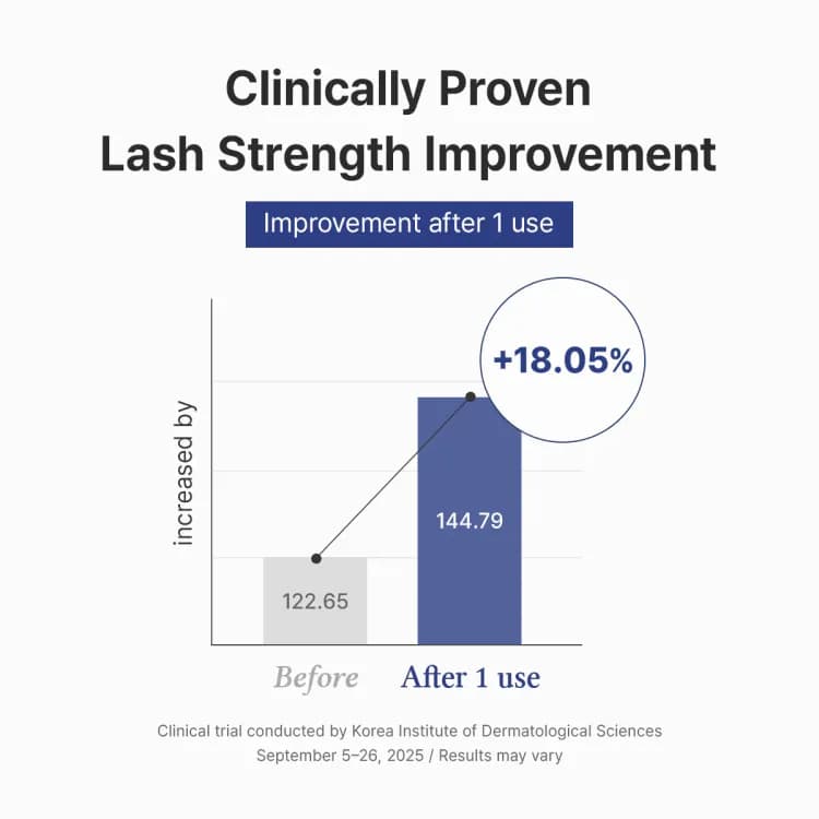 Dr. Althea Eye Lash Boost Serum 9ml