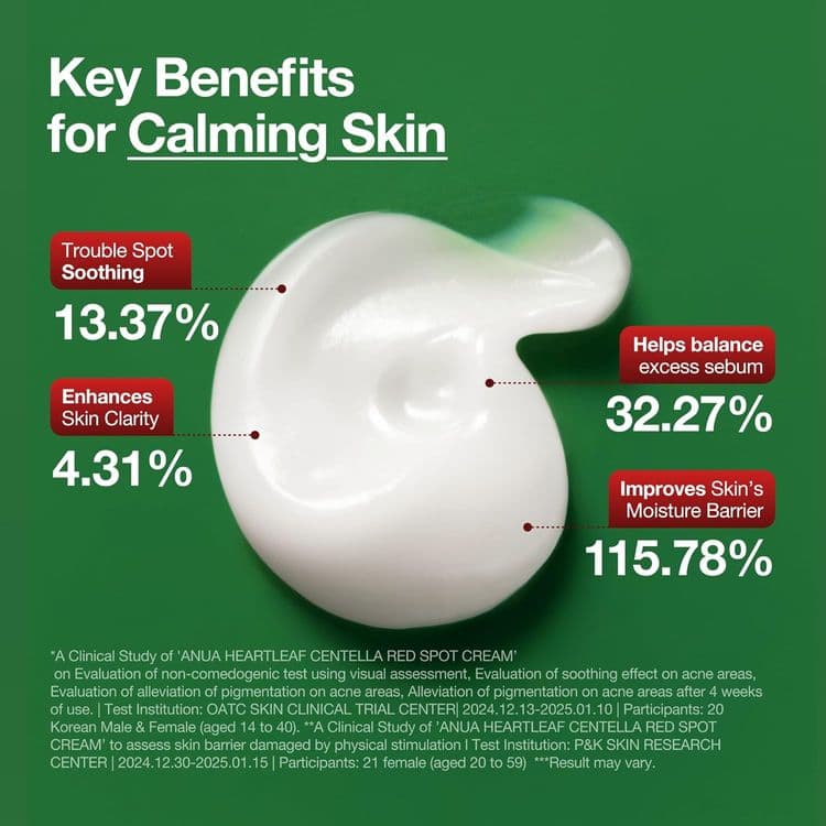 Anua Centella Red Spot Cream 30g