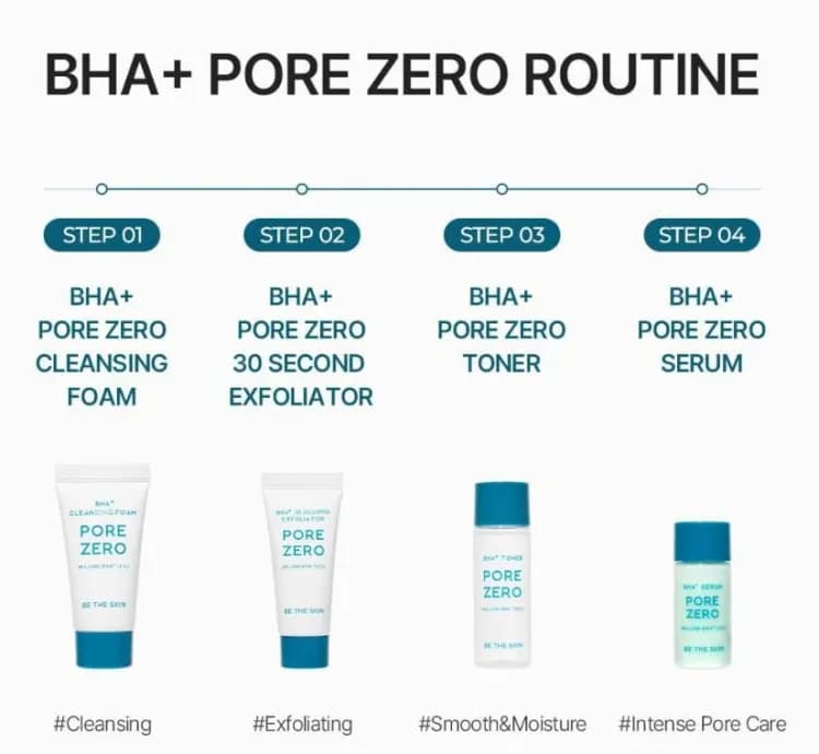 Be The Skin Bha+ Pore Zero Trial Kit