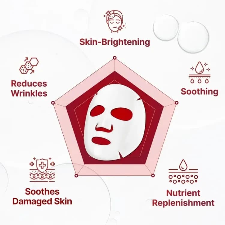 Centellian24 Madeca Derma Mask Iii Intensive Formula 1ea