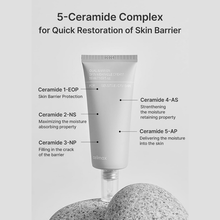 Celimax Dual Barrier Trial Kit (2ea)