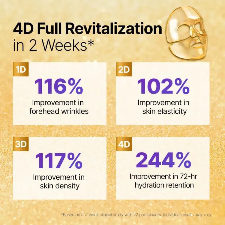 Sungboon Editor Silk Egf Gold Mask 1kom