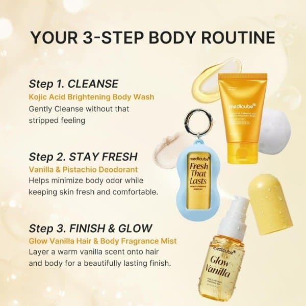 Medicube Fresh Glow Travel Body Kit