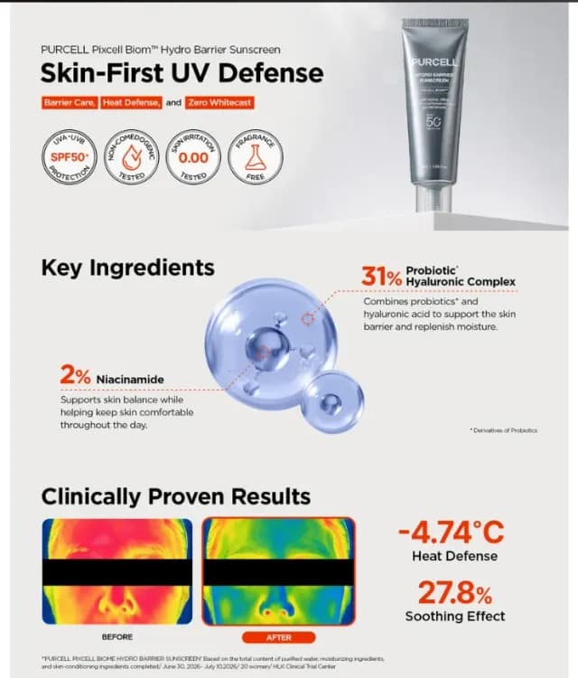 Purcell Pixcell Biom Hydro Barriersunscreen (spf50+ Pa++++)