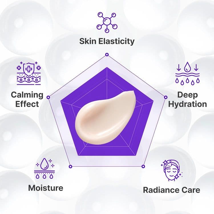 Centellian24 Expert Madeca Cream Active Renew Pdrn 50ml