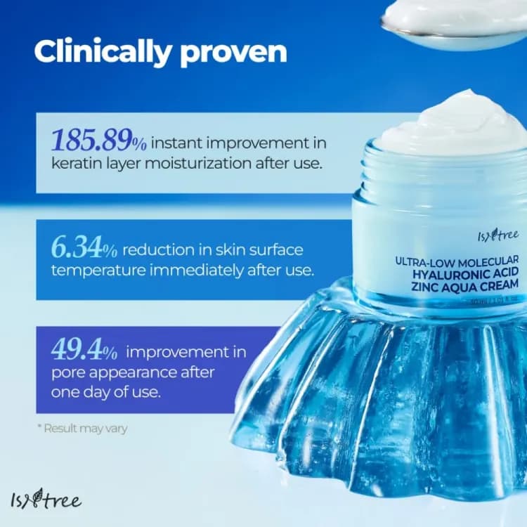 Isntree Ultra-low Molecular Hyaluronic Acid Zinc Aqua Cream