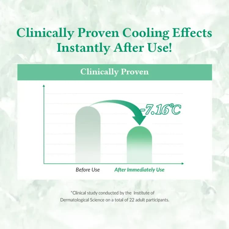 Dr. Althea Stretchfit Calming Pad (50pcs)