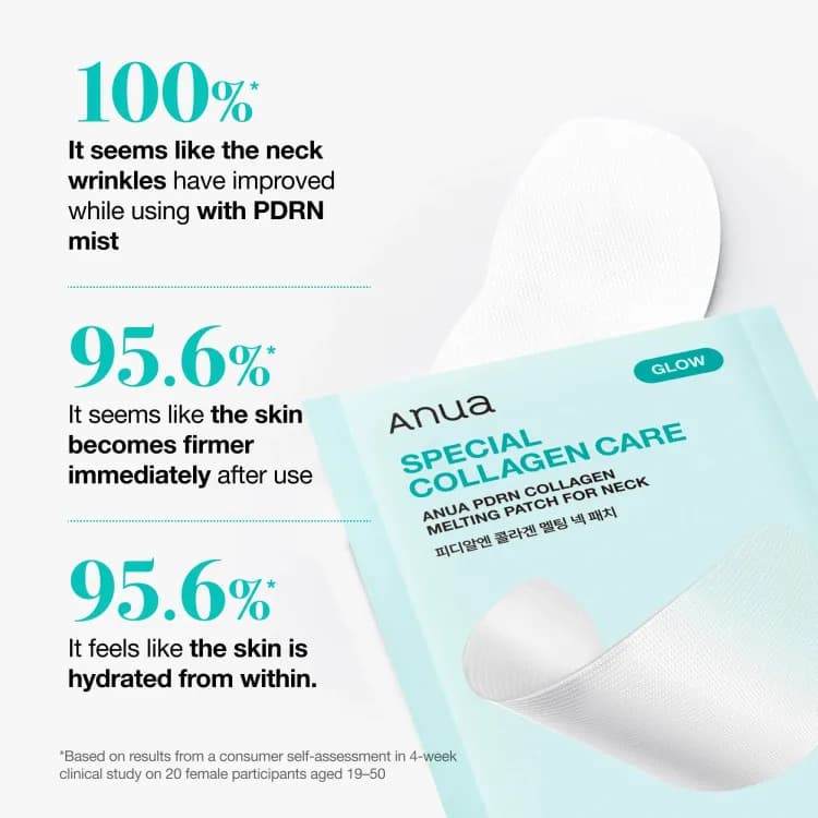 Anua Pdrn Collagen Melting Patch For Neck 1 kom
