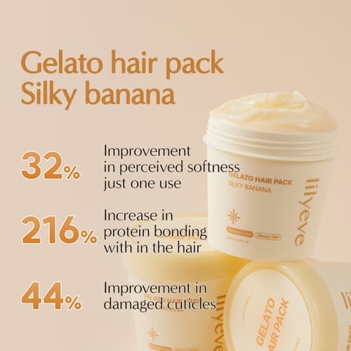 Lilyeve Repair: Turn Gelato Hair Pack Silky Banana 200ml